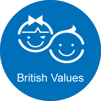 British values icon
